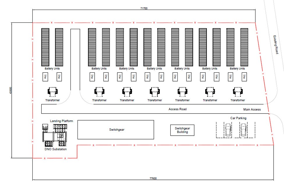 battery-storage-canford-renewable-energy